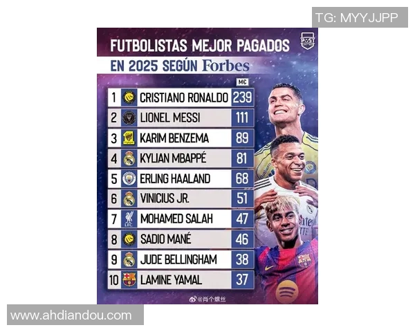 最水足球明星排行榜揭秘谁是足坛的水货之王与传奇失落者